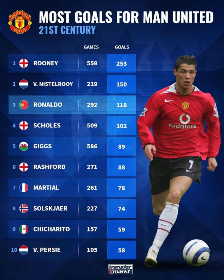 队做出了一 队做出了一